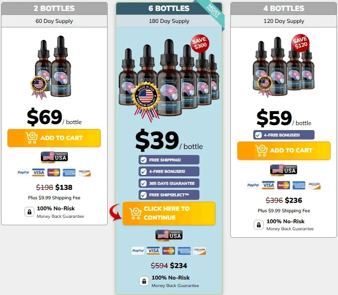 pineal guardian pricing